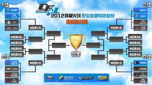 源向体育事 源向体育事