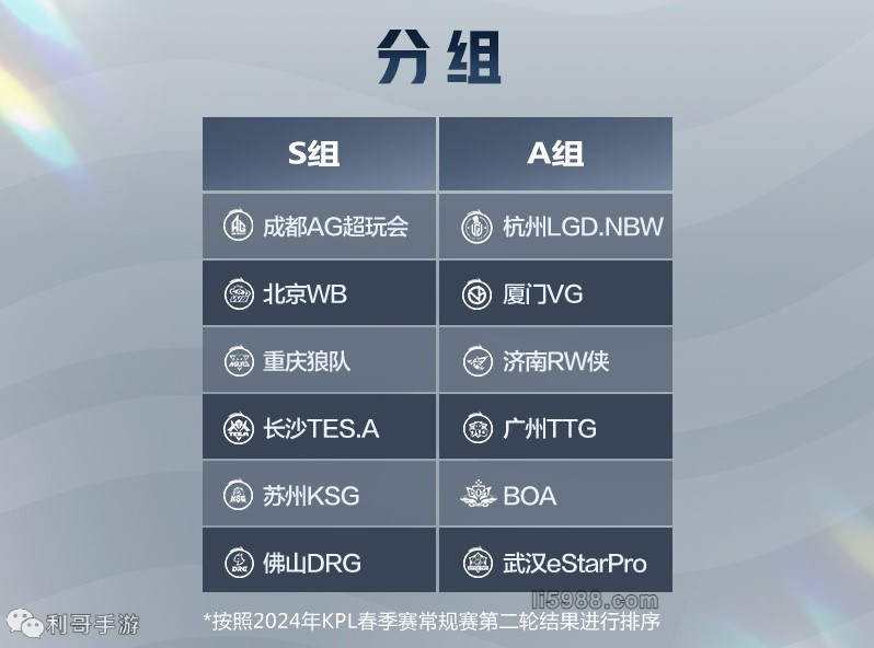 他不仅精通